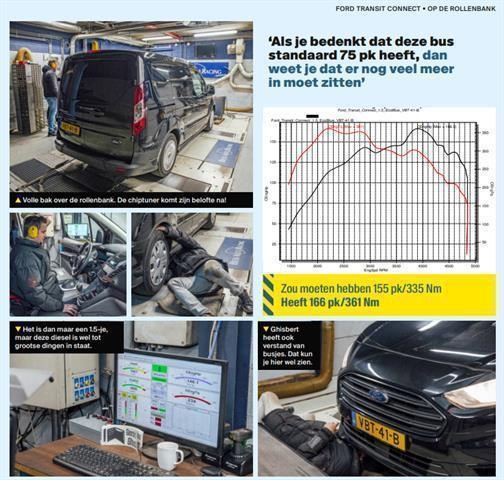 screenshot of news article in Autoweek with various imgaes hsowing ford transit tuning